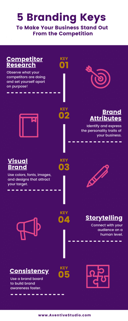 Infographic - 5 Branding Keys to Make Your Business Stand Out From The Competition