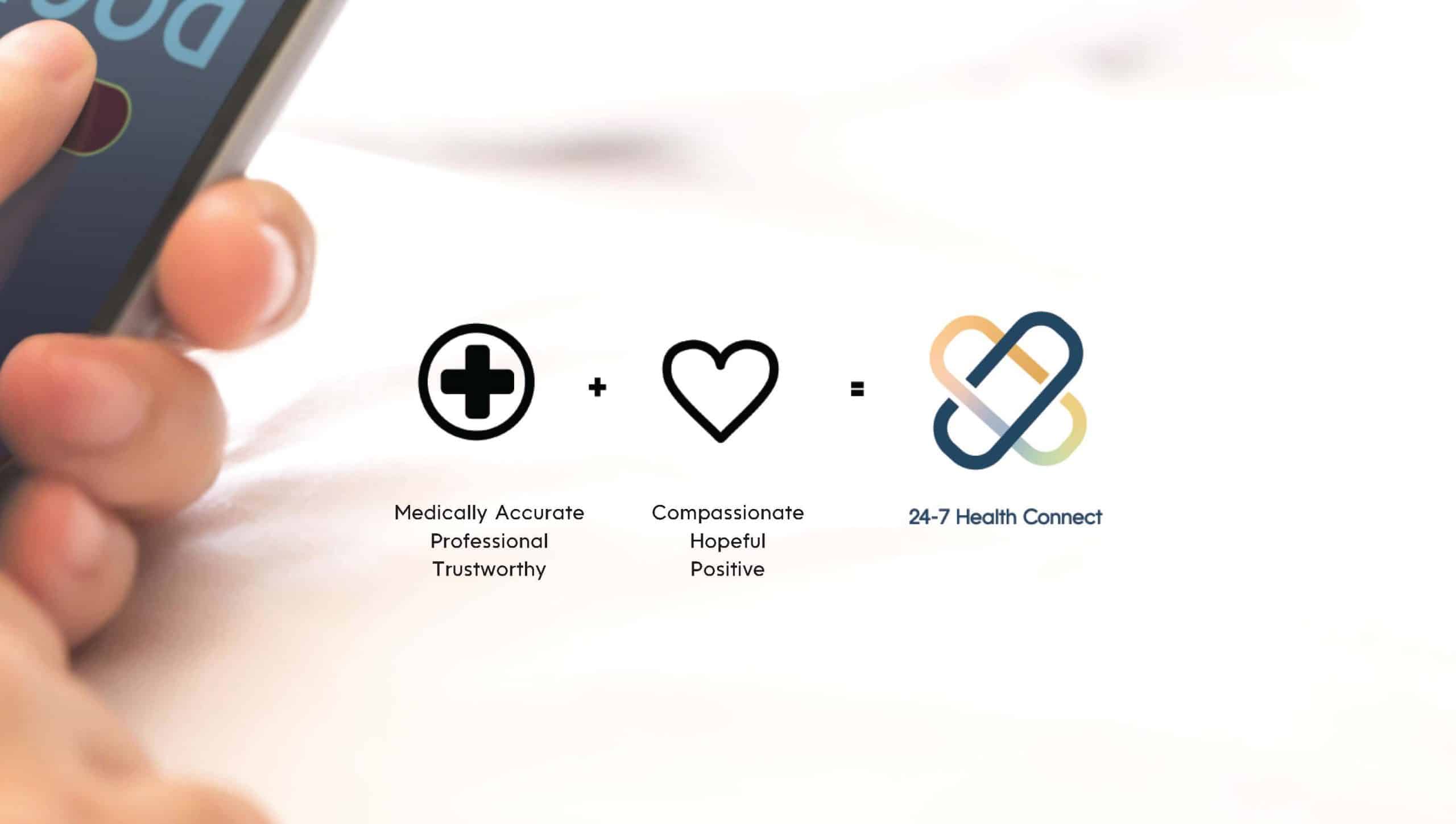 Logo ideas and inspiration for 24-7 health connect app